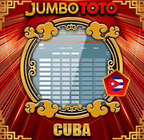 PREDIKSI TOGEL CUBA 21 FEB 2026 JUMBOTOTO