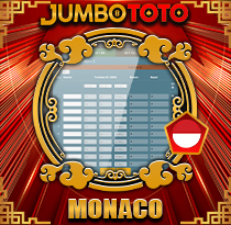 PREDIKSI TOGEL MONACO 22 FEB 2026 JUMBOTOTO